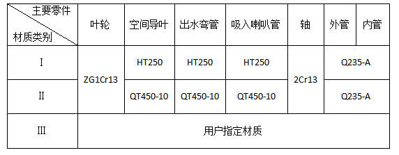 1638881333996156.png 圖片6.png