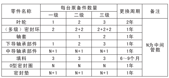 1638881355178534.png 圖片3.png